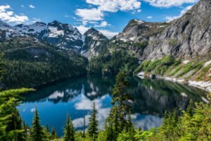 Read more about the article America’s Best National Parks: A Guide To Must-See Spots