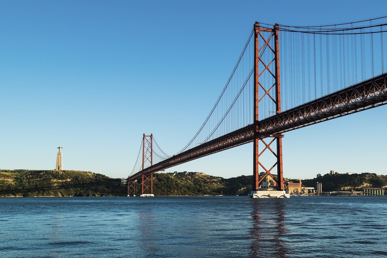 Read more about the article Best Of Portugal: Top 20 Must-See Destinations